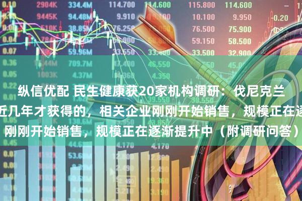 纵信优配 民生健康获20家机构调研:伐尼克兰片国内的批文大多是在近几年才获得的,相关企业刚刚开始销售,规模正在逐渐提升中(附调研问答)